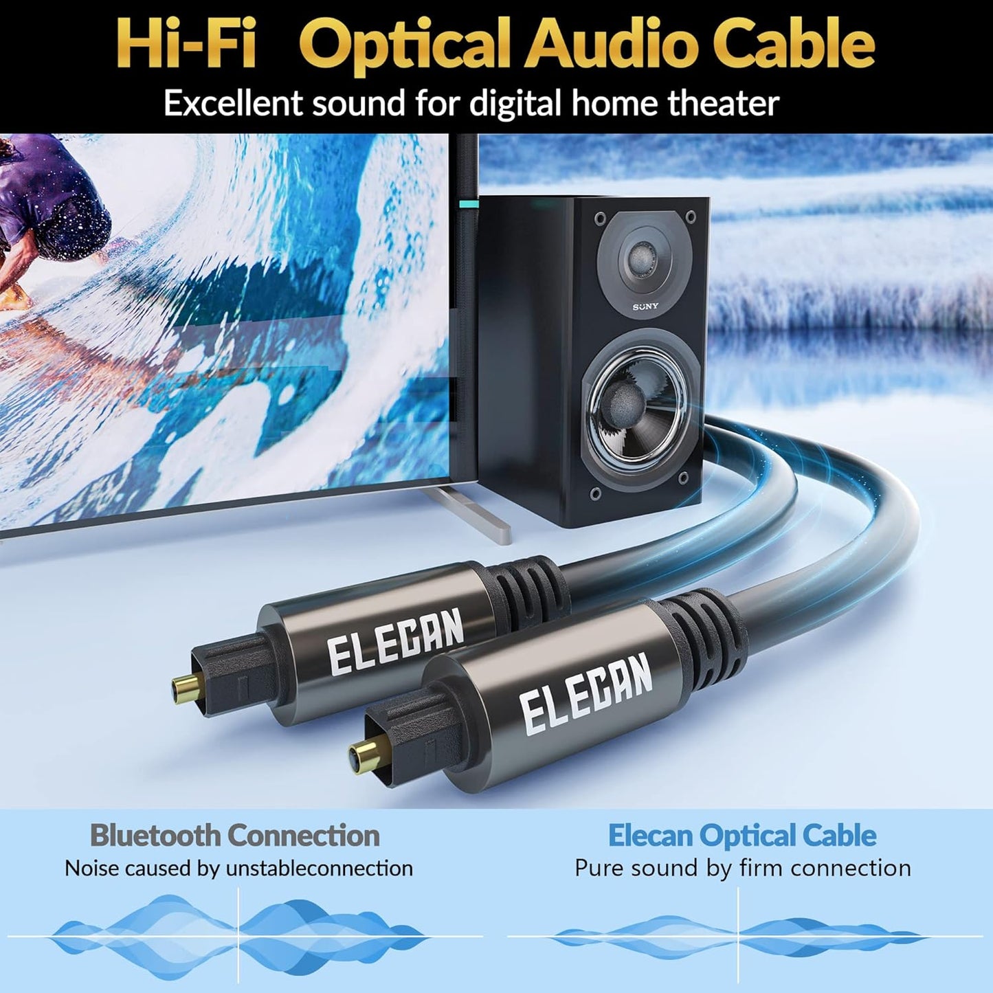 Elecan Optical Audio Cable 150 Ft Digital Audio Toslink Cable Cord-Fiber Optic-Gold Plated-Flexiable&Durable-for Home Theater,Sound Bar,PS4&Xbox-with 4 Right Angled and Mini Toslink Adapters+Ties