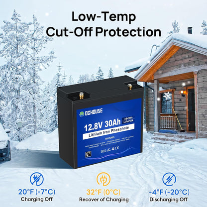 DC HOUSE 12V 30Ah Mini LiFePO4 Lithium Battery, BCI Group U1 with 30A BMS, Low Temp Cut-Off, 4000+Deep Cycles Perfect for Fish Finder, Trolling Motor, Kids Scooters, Power Wheel Chair,Boat, RV, etc
