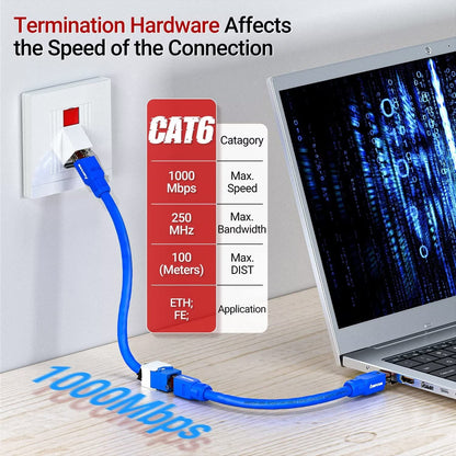 AMPCOM CAT6 RJ45 Keystone Jack - Reusable UTP Ethernet Wall Jack with Adjustable Ratchet Lock Design, No Tool and Zip Tie Required - 50u Gold Plated - Blue (12-Pack)