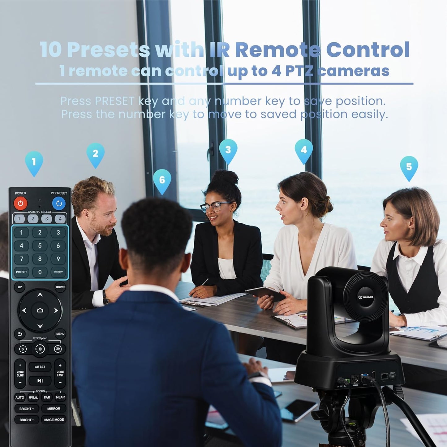 PTZ Camera 20X Optical Zoom HDMI IP Live Streaming SDI USB3.0 1080P 60fps PoE Supports for Church Services Worship Education Video Conference with OBS vMix Wirecast Zoom YouTube and More