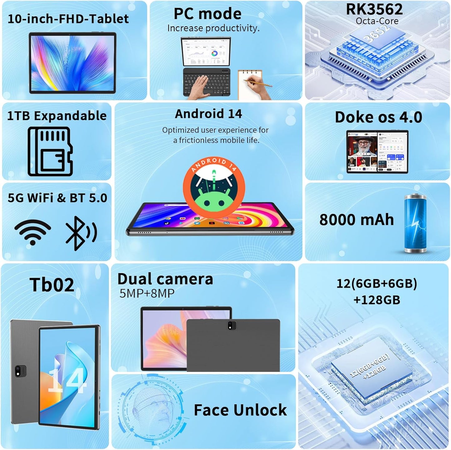 Android 14 Tablet with Keyboard, 12GB RAM (6+6), 128GB Storage, 1TB Expandable, 8000mAh Battery, 10 Inch 2-in-1 Tablets, Includes Case, Mouse & Stylus（Black）