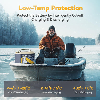 Power Queen 12V 100Ah Group 31 LiFePO4 Battery Bluetooth 5.0, Deep Cycle LiFePO4 Battery Max. Output Power 1280W, 100A BMS with Low-Temp Cut-off Protection for RV, Trolling Motors, Solar System