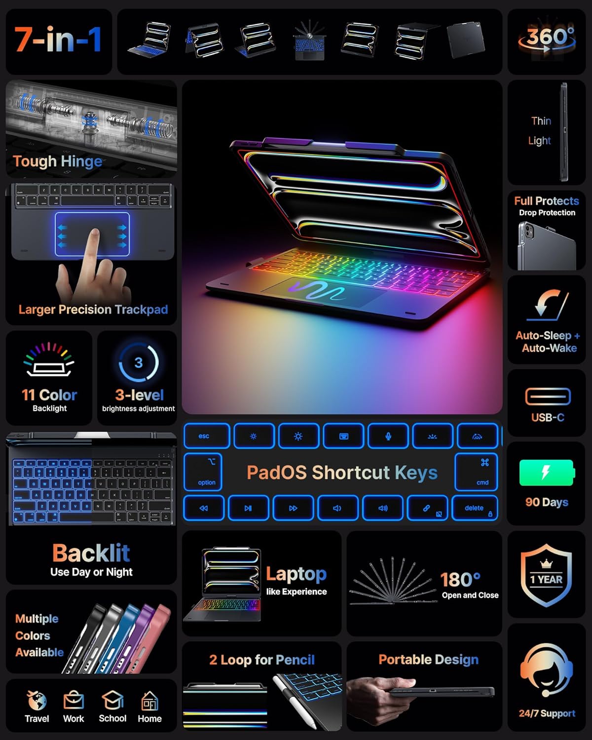 typecase Touch Case with Keyboard for iPad Pro 13-inch(M4, 2024), iPad Air 13-inch(M3, 2025/M2, 2024) & iPad Pro 12.9(6th/5th/4th/3rd Gen), Trackpad, 360° Rotatable, 11-Colors Backlit, Midnight Gray