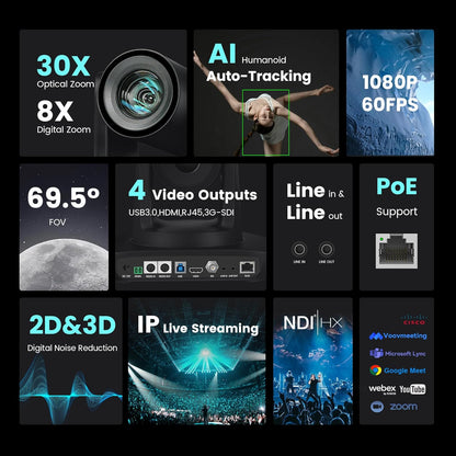 NDI PTZ Camera AI Auto Tracking 3G-SDI/USB3.0/HDMI/LAN PoE 30X Optical and 8X Digital Zoom Live Streaming Camera 1080P 60FPS for Church Services Worship Education Events vMix OBS YouTube