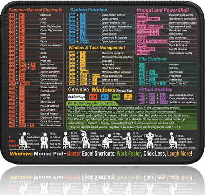Mouse Pad for Windows Shortcuts – Small Window Cheat Sheet Desk Pad – 11.8"x9.8" Portable Computer Mousepad – Gaming, Office, Waterproof, Non-Slip, Stitched Edges