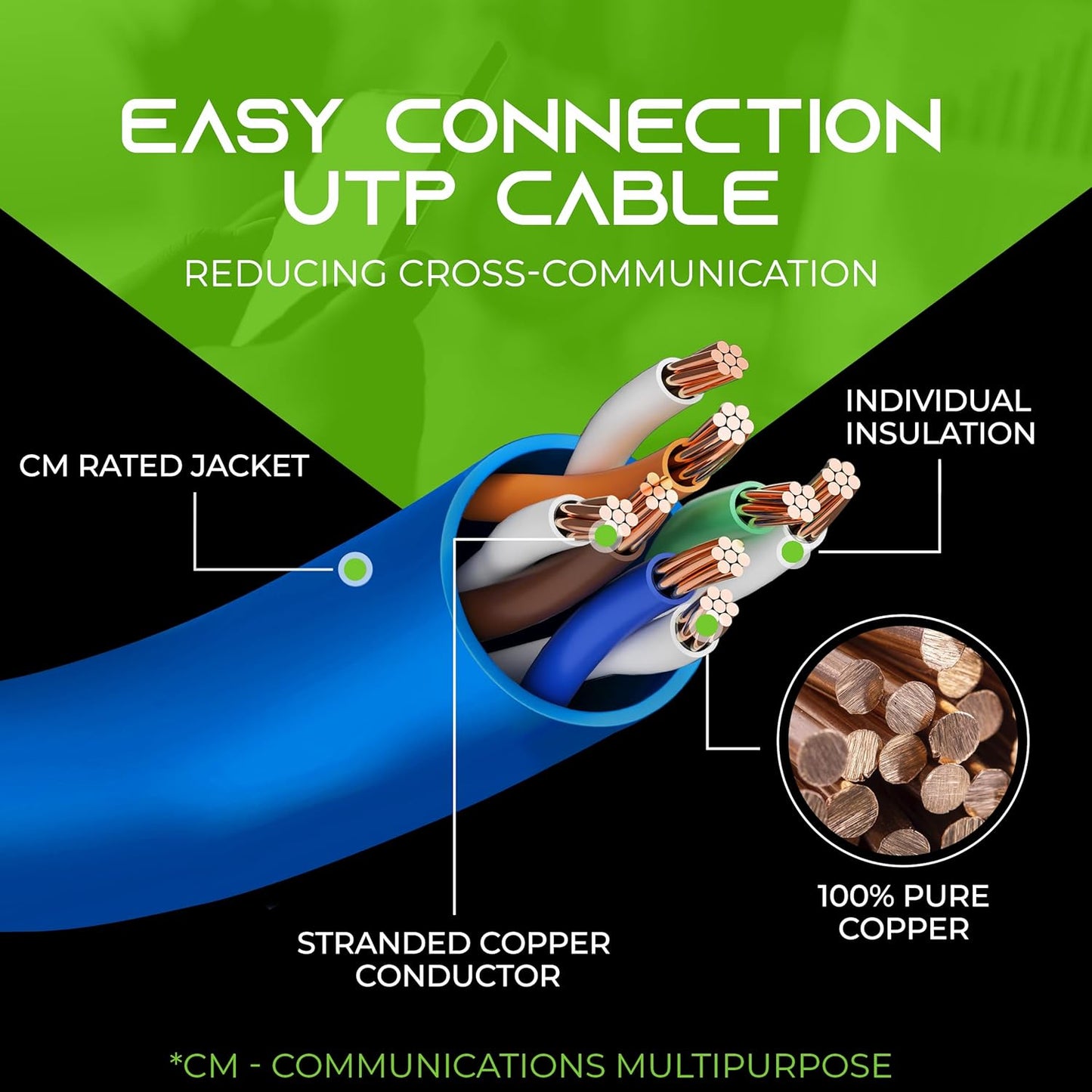GearIT 50-Pack, Cat5e Ethernet Patch Cable 1.5 Feet - Snagless RJ45 Computer LAN Network Cord, Blue - Compatible with 48 Port Switch POE Rackmount 48port Gigabit