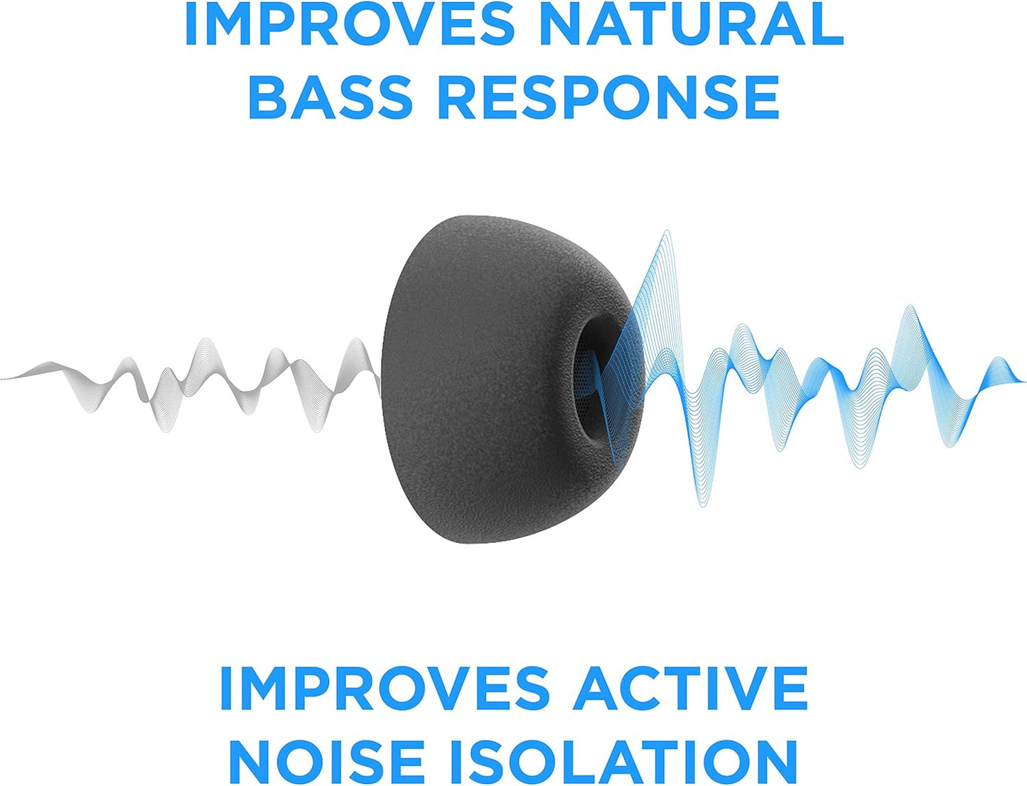 Foam Masters Memory Foam Ear Tips for AirPods Pro 1st & 2nd Gen | Comfortable | Secure | Better Noise Cancellation | Version 3.0 Replacement Buds (Small, Med, Large - 3 Pairs, Black)