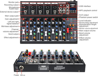 Dj Mixers 7 Channel Audio Mixer Sound Board with Bluetooth, Usb Audio Interface with 48V Phantom Power Sounds Mixer Board with FX Reverb Delay Effect for Streaming