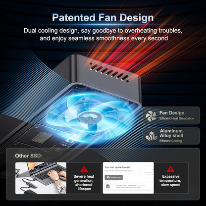 500GB External SSD, USB4 40Gbps Portable SSD 2TB with Cooling Fan, Up to 3700MB/s, External Solid State Drives Compatible with Mac mini, iPhone 15/16 Series, Tablets, MacBook, iPad, iMac, etc(FP110)