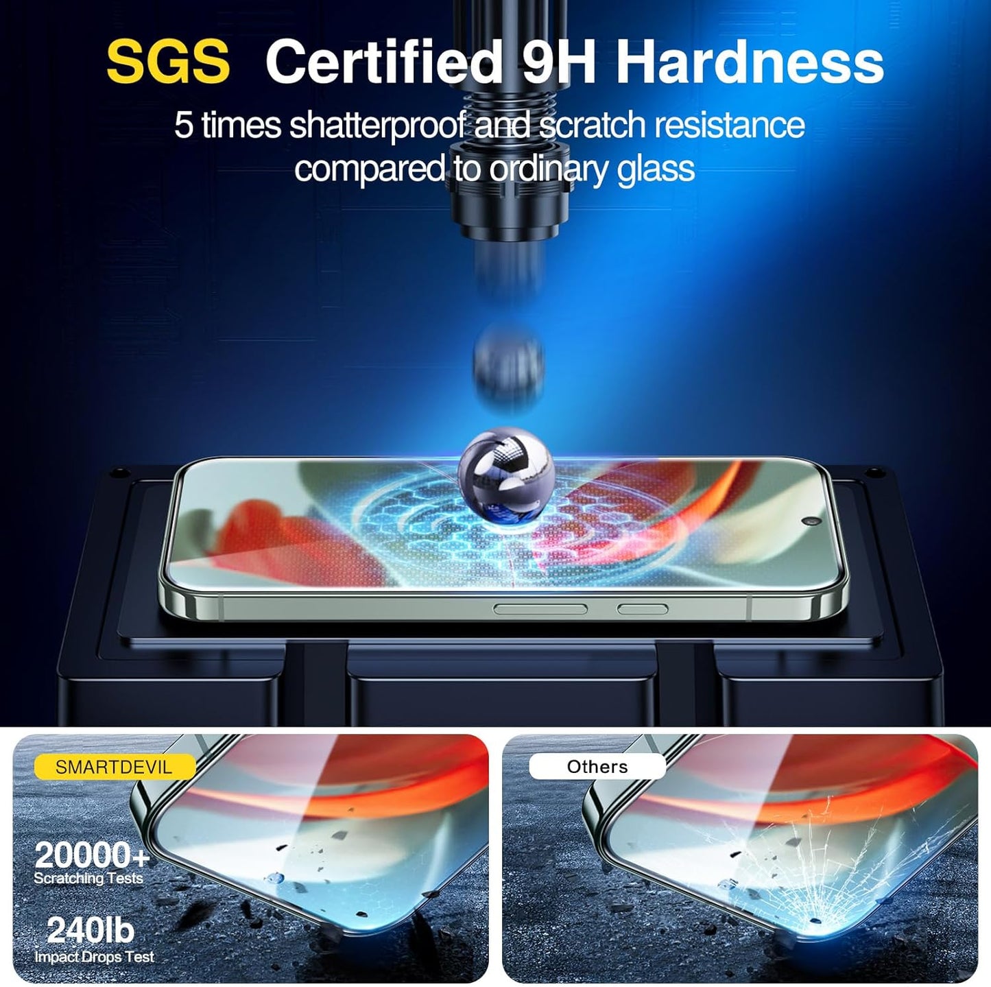 SMARTDEVIL [3+1 Pack Screen Protector For Google Pixel 9 Pro With Camera Lens Protector, Finger Print Reader Compatible, Clear 9H Tempered Glass Film, Fast & Easy Installation, Alignment Frame