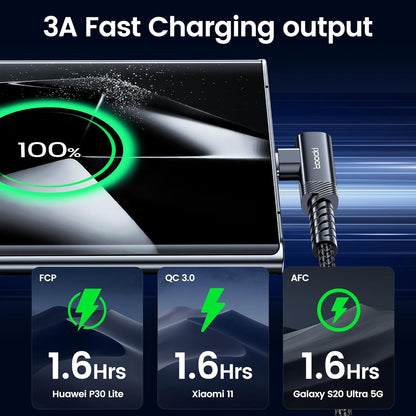 USB to USB C Cable [3.3ft, 2Pack ] USB A to Type C Right Angle Charger Cord 90 Degree Braided Fast Charging for iPhone 16/15/15 Plus/15 Pro/15 Pro Max/Samsung Galaxy S10 S10+, A15 A25, LG V30, Switch