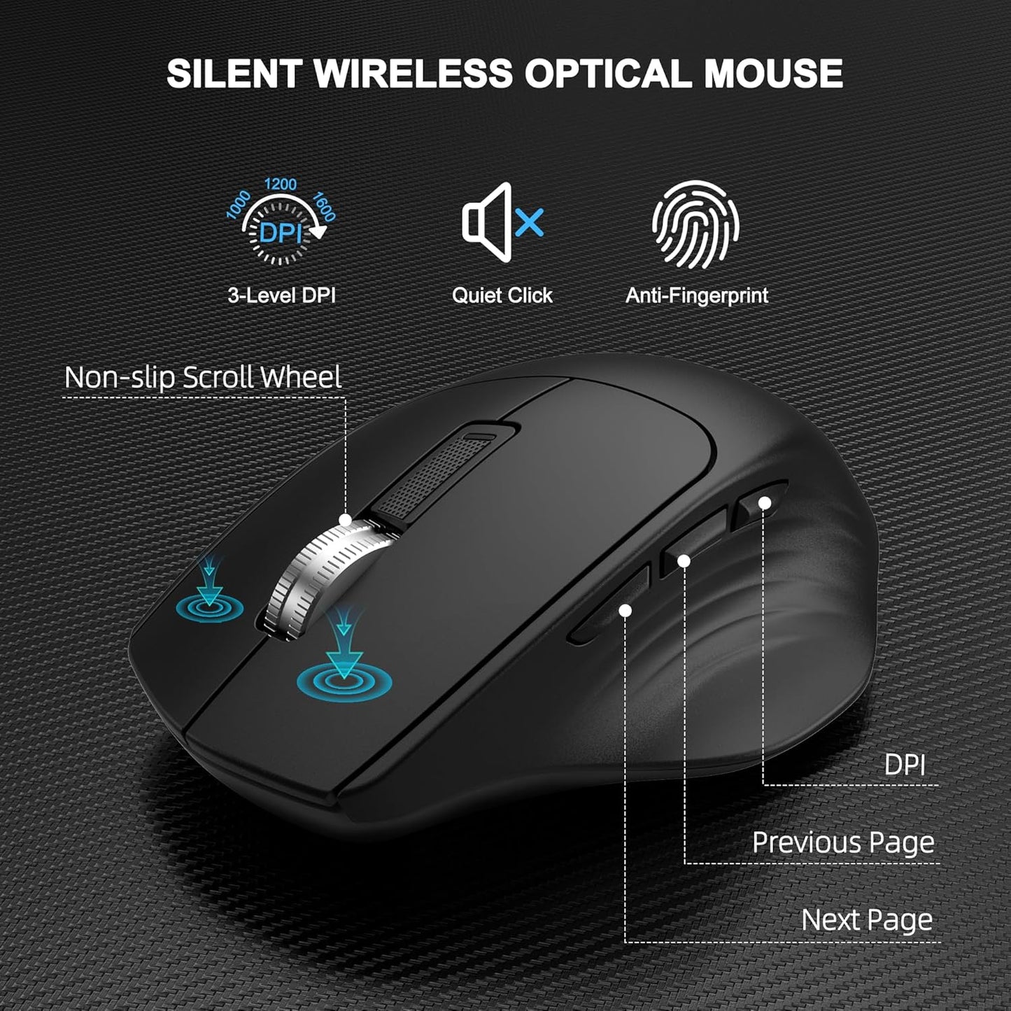 Wireless Keyboard and Mouse Combo, EDJO 2.4G Full-Sized Ergonomic Computer Keyboard with Wrist Rest and 3 Level DPI Adjustable Wireless Mouse for Windows, Mac OS Desktop/Laptop/PC (Dark Gray)