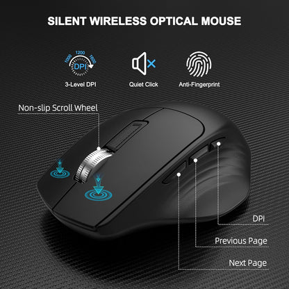 Wireless Keyboard and Mouse Combo, EDJO 2.4G Full-Sized Ergonomic Computer Keyboard with Wrist Rest and 3 Level DPI Adjustable Wireless Mouse for Windows, Mac OS Desktop/Laptop/PC (Dark Gray)