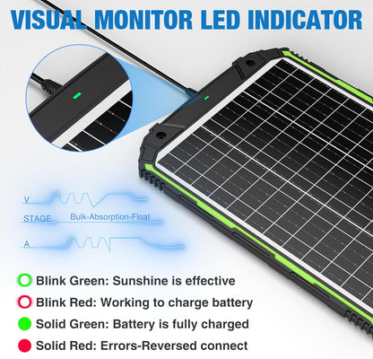 Sun Energise 25W 12V Solar Powered Battery Charger & Maintainer, Built-in Smart MPPT Charge Controller, Waterproof 25 Watt 12 Volt Solar Panel Trickle Charging Kits for Car Auto Boat RV Marine Trailer