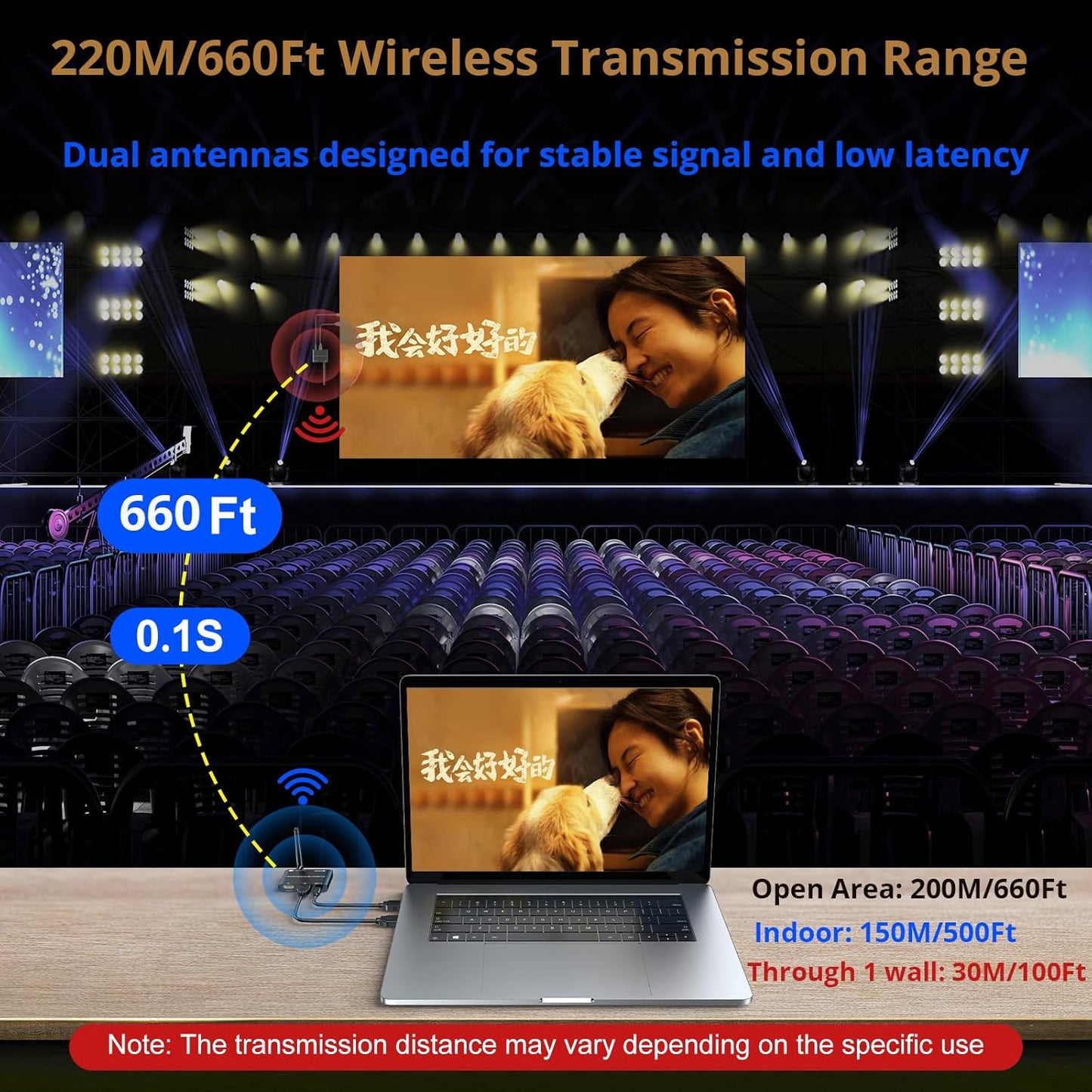 HDMI KVM Wireless Transmitter and Receiver 200M/660FT, HDMI USB KVM Extender 1 PC 2 Monitors Share Keyboard and Mouse, Loop Out, 1080P@60Hz,with 2 USB Cables