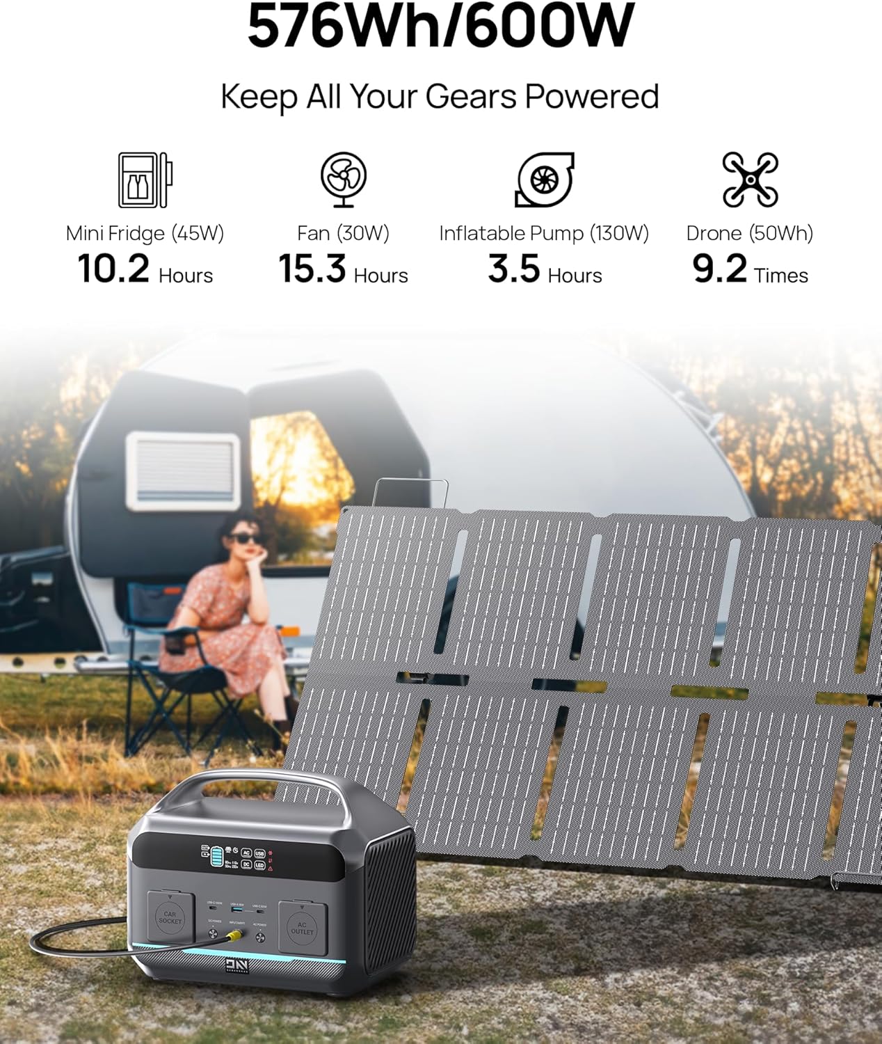 Solar Generator 600W (1200W Peak), Portable Power Station with 100W Solar Panel, 576Wh LFP Battery with AC & DC Outlets, 1.5Hour Fast Charging for Home & Emergency, Hurricane, CPAP