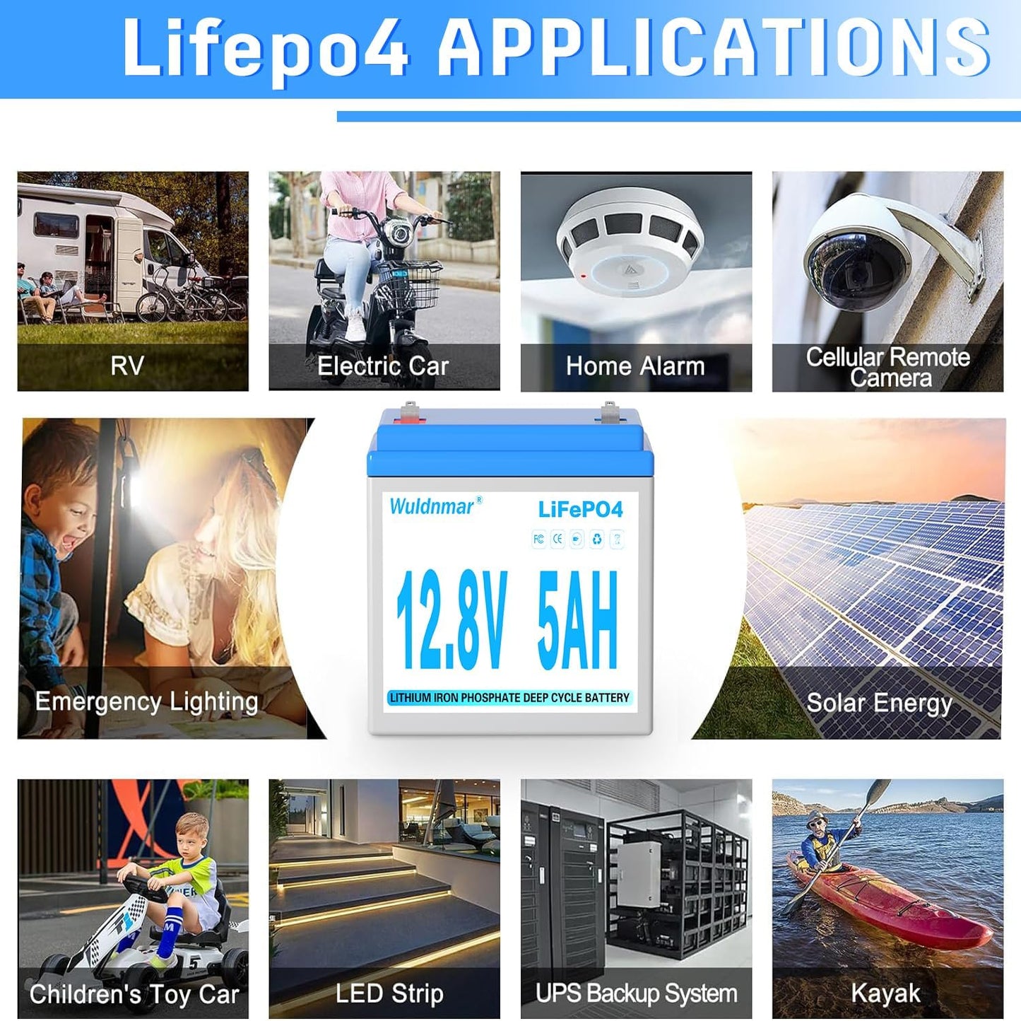 12V 5Ah LiFePO4 Battery, Lithium Battery with BMS, 3000+ Cycles, 64WH Deep Cycle Battery for Marine Battery, Car, RV, Golf Cart, Solar
