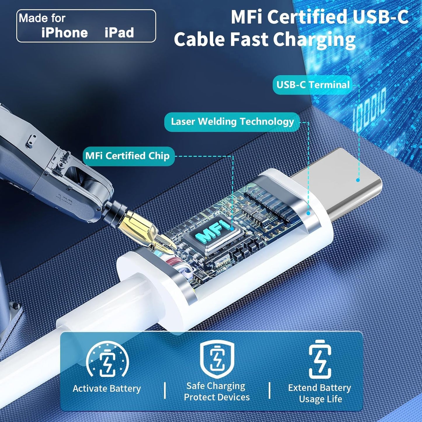 [3 Pack] Long 10FT iPad Pro Charger 20W Fast Wall Charger Block,10Foot USB C to C Cable Fast Charging for iPad Pro 13/12.9/11 inch 2018-2025,iPad 11,iPad Air,Mini 7th/iPhone 16/15 Pro/15 Pro Max