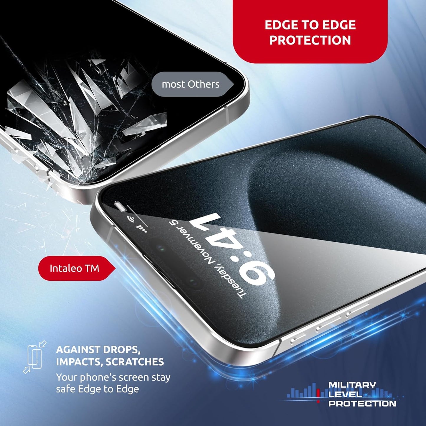 Tempered Glass Screen Protector for iPhone 15 Pro – Full Edge-to-Edge Protection Phone Screen Protector with Applicator, 9H Hardness, Oleophobic Coating - Accessories for iPhone 15 Pro