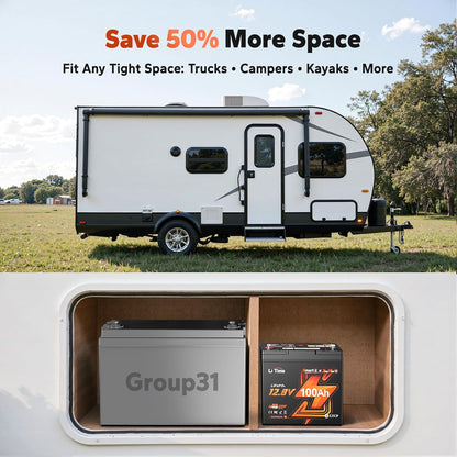 LiTime 12V 100Ah Xtra-Mini Bluetooth Small LiFePO4 Battery (4)