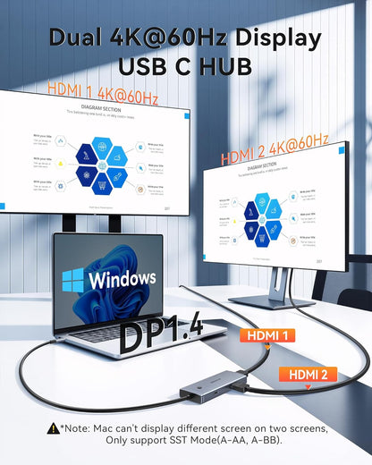 Docking Station USB C to Dual HDMI Adapter, USBC Hub Dual hdmi Monitors with 2HDMI Ports 4K@60Hz,100W PD Charging,3 USB-A,Switch Button, Laptop Docking Station for Dell XPS/HP/Lenovo/Surface etc