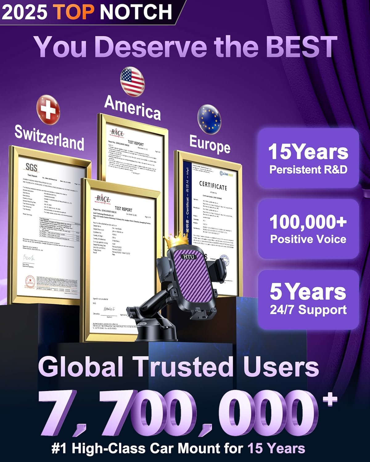 HTU 2025 Best Car Phone Holder 【Ultimate 5-in-1 & Upgraded 100+LBS Strongest Suction】【True Military-Grade & Safety Cert】 360° Windshield Dashboard Vent Mount Stand for iPhone Android & Truck, Purple