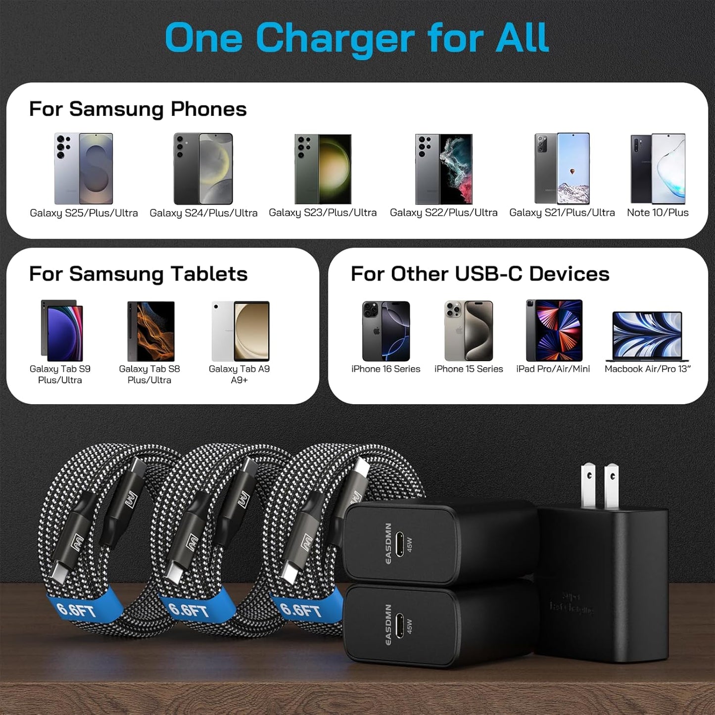 45W Super Fast Charger Type C, [3 Pack] 45 Watt USB-C Charger PD/PPS Wall Charging Block for Samsung Galaxy S25 Ultra/S25+/S25/S24/S23 Ultra/S23+/S22 Ultra/S22+/S20 Ultra, Tab S8(with 3X 6.6ft Cable)