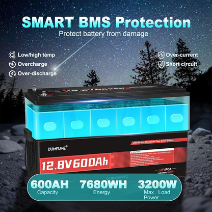 12V 600Ah LiFePO4 Lithium Battery Built-in 200A BMS 10000+ Deep Cycle 7200Wh Deep Cycle Lithium Iron Phosphate Battery Perfect for RV, Solar System, Off Grid, Home Energy Storage