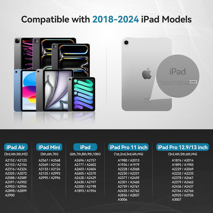 PS1-Pro2 Stylus Pen for Apple iPad 2018-2025｜Anti-Misclick Custom Shortcuts Pixel-Perfect with Metal Chrome Tip｜Pencil for iPad 11th & 10th Generation, Pro 11"/12.9"/M4, Air 3/4/5/M2/M3, mini 5/6th