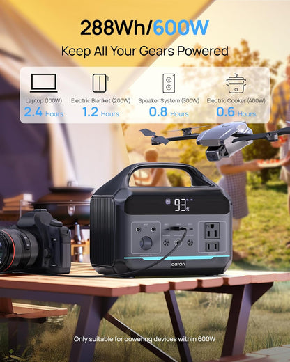 DARAN Portable Power Station 600W(1200W Surge) - 288Wh(90,000mAh) Solar Generator LiFePO4 Battery with AC DC Outlets, 8.3LB Portable Charging Station for Camping, RV, Home, Emergency (Solar Optional)