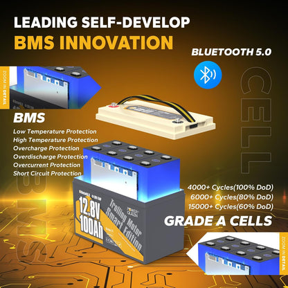 Power Queen 12V 100Ah Group 31 Battery Bluetooth 5.0, Deep Cycle LiFePO4 Battery Max. Output Power 1280W, 100A BMS with Low-Temp Cut-off Protection for RV, Trolling Motors, Solar System