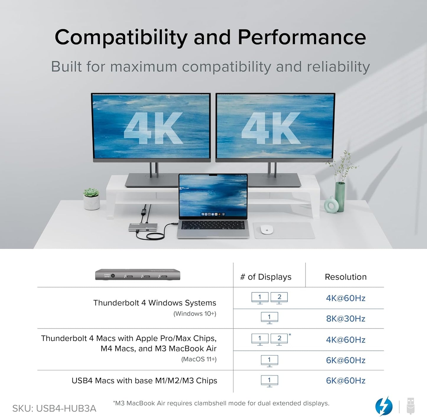 Plugable 5-in-1 Thunderbolt 4 Hub,Single 8K or Dual 4K Display, 4K HDMI Adapter Included, Thunderbolt 4/3, USB4,USB-C Expansion for Modern Mac and Windows Systems, Driverless
