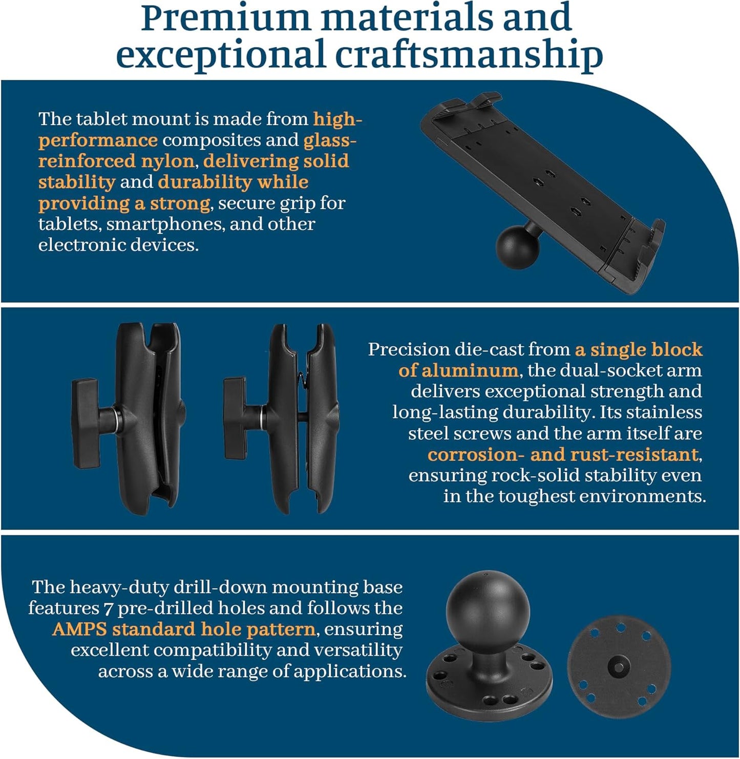 Heavy Duty Tablet Mount for Truck, Aluminum Drill Base Tablet Holder, Compatible with 7.5''-10.2'' Tablets/iPad, Industrial iPad Holder for Wall, Truck, Warehouse,Dashboard,Boat