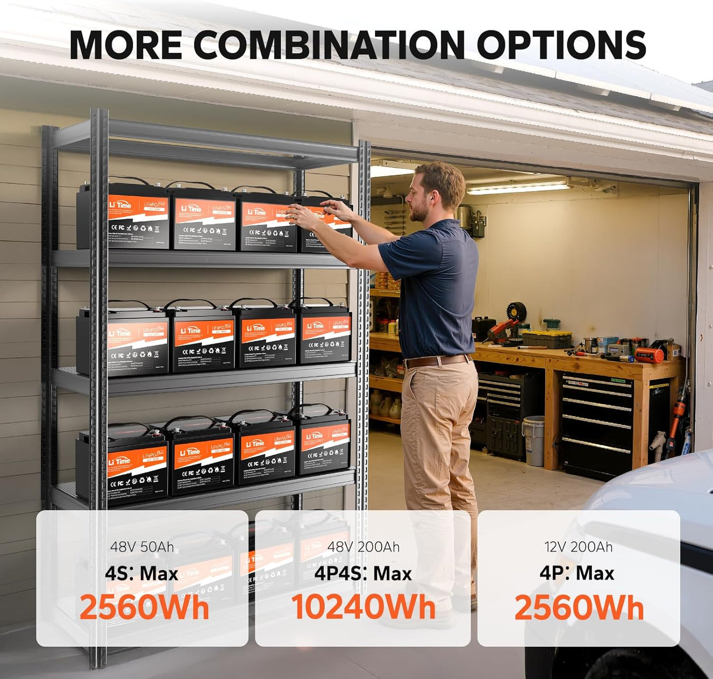 LiTime 12V 50Ah LiFePO4 Lithium Battery 12.8 Volt Deep Cycle Battery, 4000+ Deep Cycle, for Boat Marine Trolling Motor Camping(14.6V10A LiFePO4 Charger Included)