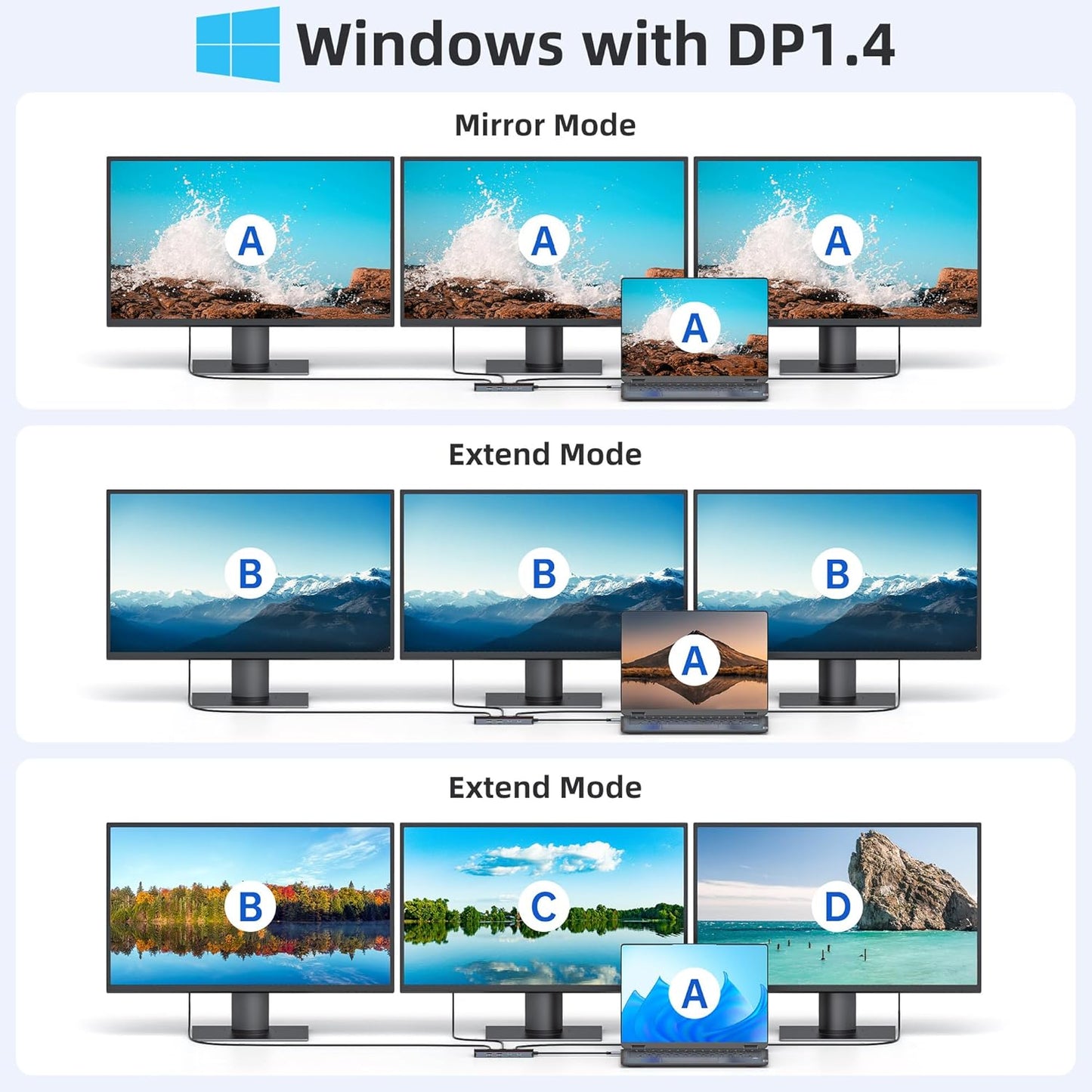 USB C Docking Station Dual Monitor, LIONWEI Laptop Docking Station 3 Monitors with 2 HDMI, 4K DisplayPort, 1Gbps Ethernet, 100W PD, 3 USB A/C 3.0, USB C Hub Multiport Adapter for Dell/Lenovo/HP