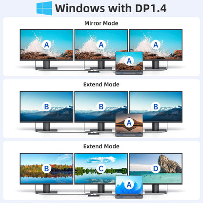USB C Docking Station Dual Monitor, LIONWEI Laptop Docking Station 3 Monitors with 2 HDMI, 4K DisplayPort, 1Gbps Ethernet, 100W PD, 3 USB A/C 3.0, USB C Hub Multiport Adapter for Dell/Lenovo/HP