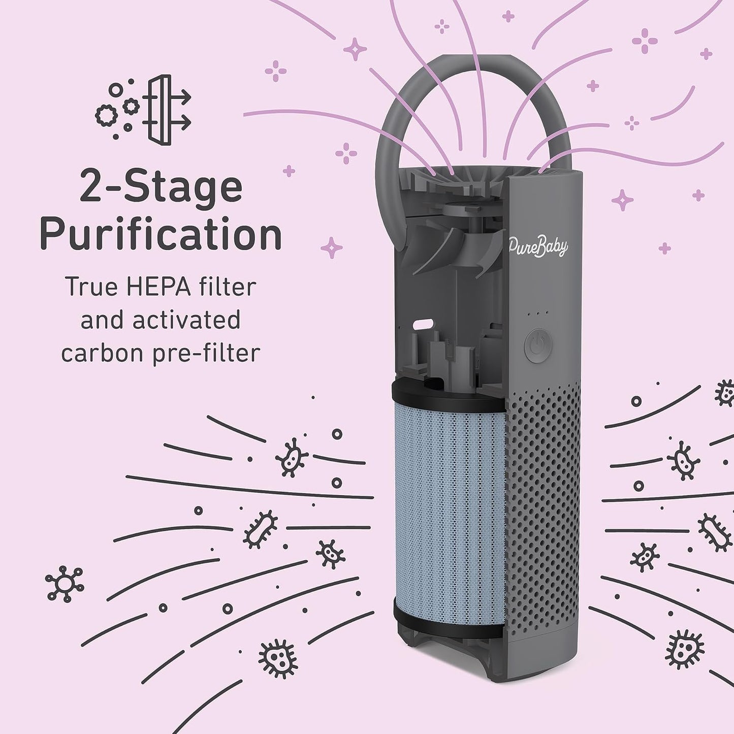 Pure Enrichment PureBaby On-the-Go Air Purifier - Portable Stroller Air Purifier & Adjustable Clamp for Car Seat, Crib, Bassinet & Playpen - True HEPA Filter Removes 99.97% of Allergens Around Baby