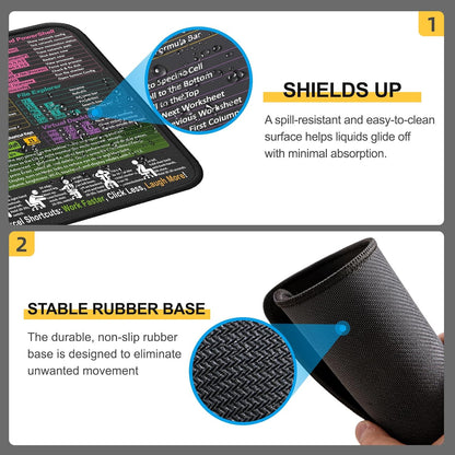 Mouse Pad for Windows Shortcuts – Small Window Cheat Sheet Desk Pad – 11.8"x9.8" Portable Computer Mousepad – Gaming, Office, Waterproof, Non-Slip, Stitched Edges