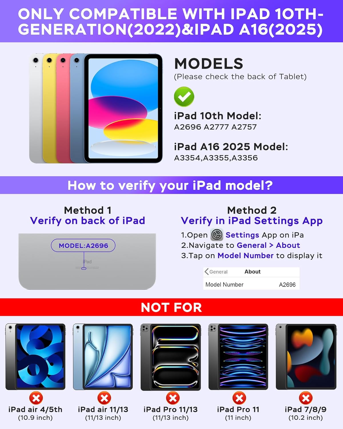 Folio Keyboard Case for iPad 10th Gen 10.9 inch (2022) and iPad 11th (A16, 2025), Magnetic Wireless Detachable Keyboard, 7-Color Backlight, Thin & Light, Pencil Holder (Purple)