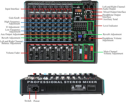 8 Channel Dj Mixer, Dj Board for Pa Stage systems with 99 Kinds of DPS Digital Effects,Echo+Delay Effect,Mic/Line XLR+6.35mm Input, AUX, Usb,MP3 Player,Recording Headphone Jack,PA-8