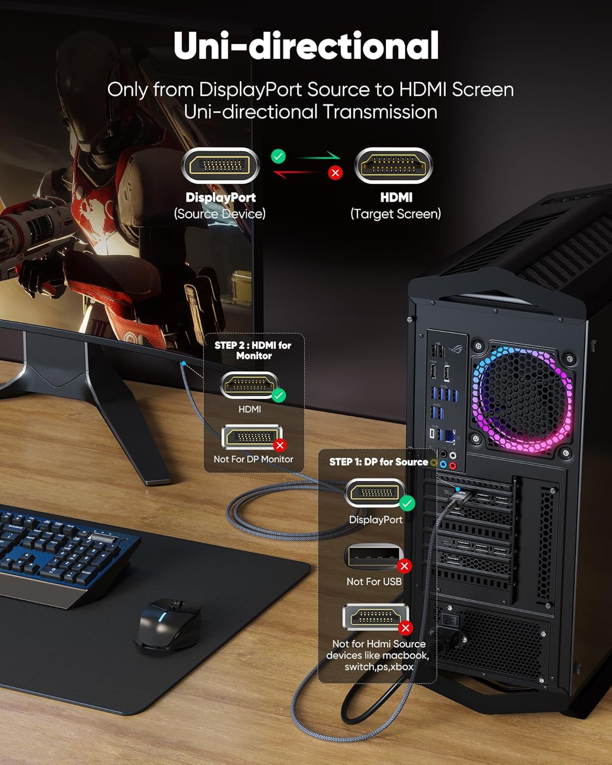Highwings 4K DisplayPort to HDMI, 10ft Uni-Directional DP (Source) to HDMI (Display) 1.4 Cable, 4K@30Hz, 2K@60Hz, 1080P Full HD, Braided Cord for Dell, NVIDIA, AMD, Monitor, Projector (Red)