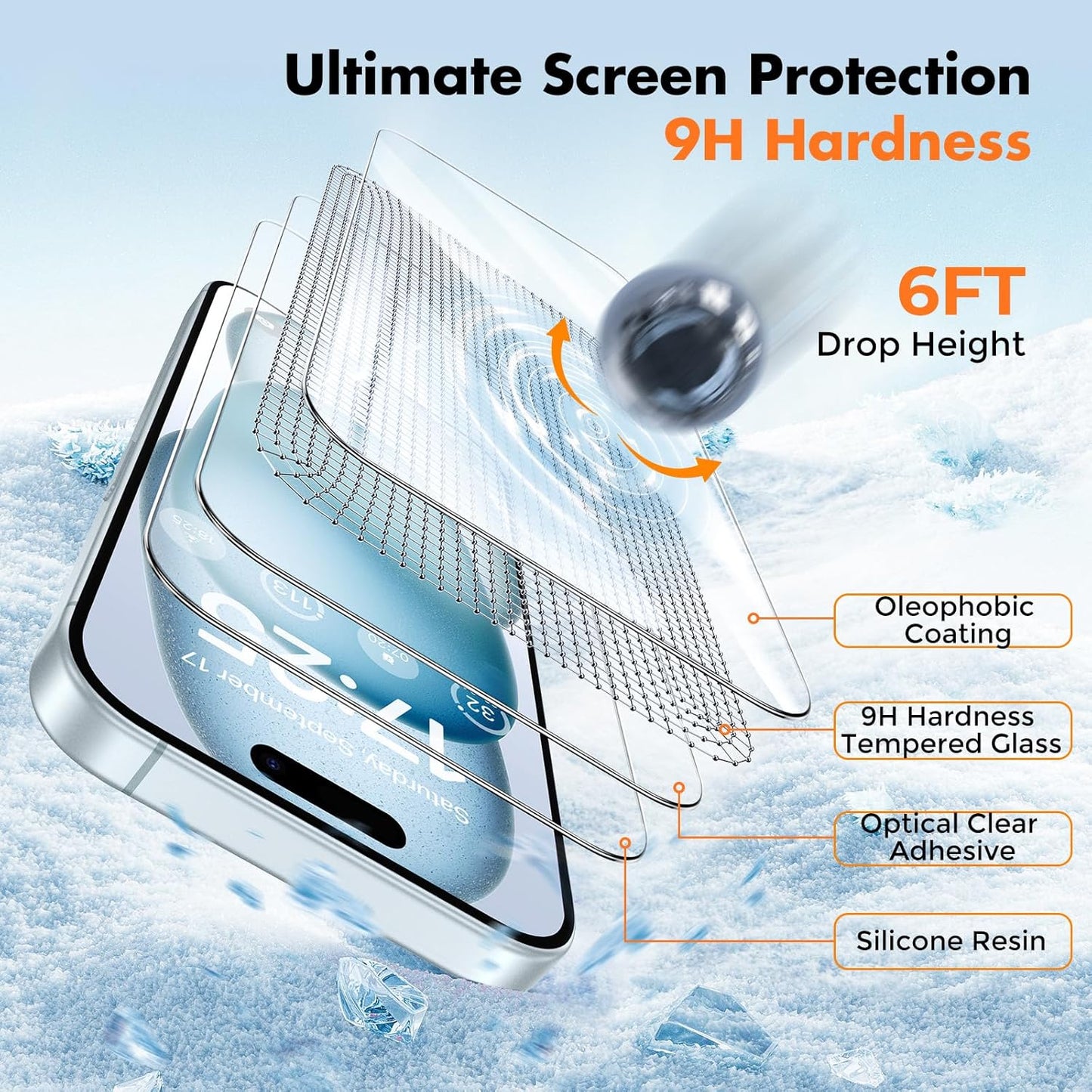 UNBREAKcable 2-Pack Screen Protector for iPhone 15 Plus, Double Shatterproof Tempered Glass [Easy Installation Frame] [9H Hardness] [99.99% HD Clear] [Case Friendly] for iPhone 6.7 inch