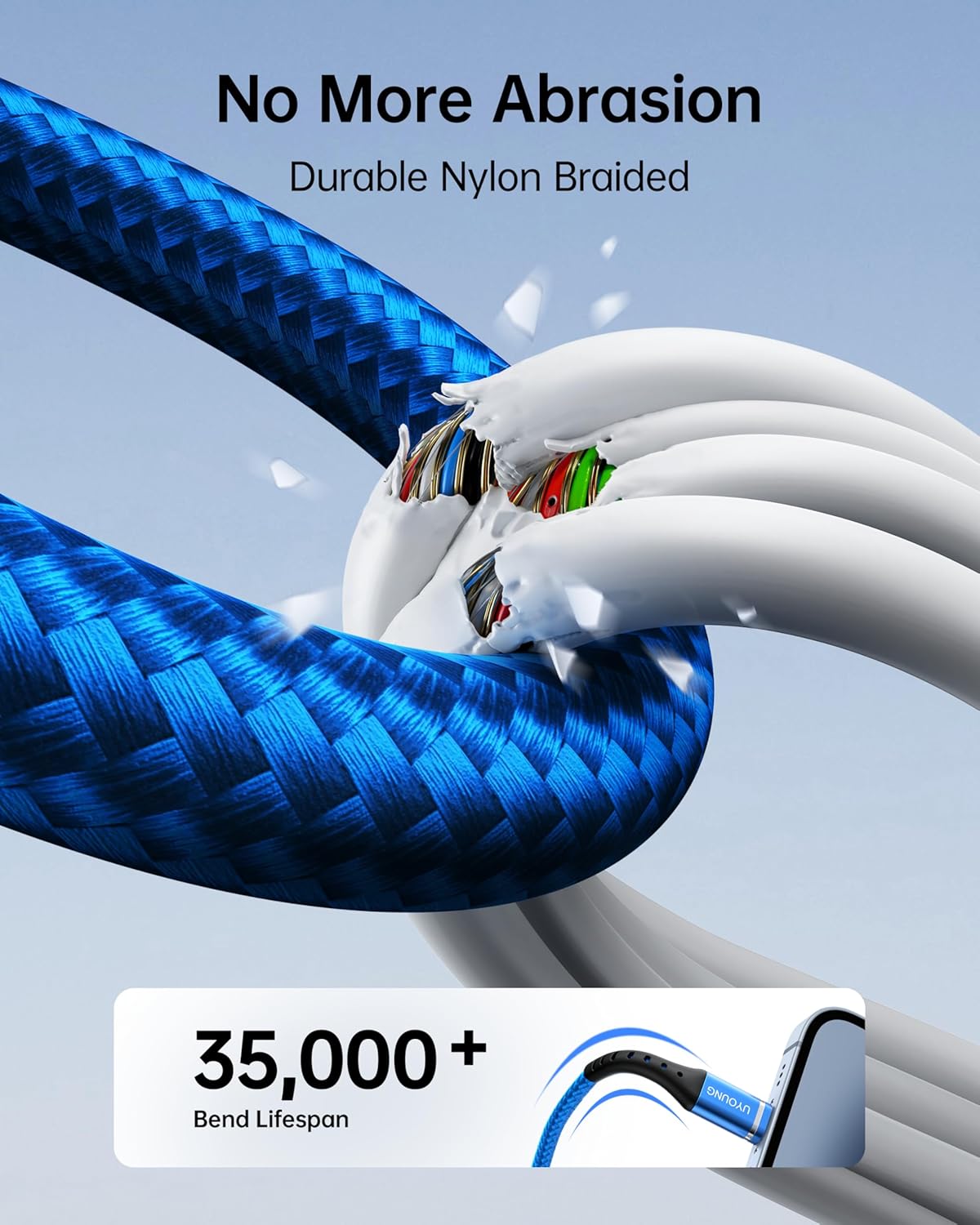 Multi Charging Cable 2Pack 4FT, 3 in 1 Charger Cable Braided Universal Phone Charging Cord with Lightning/Type C/Micro USB Ends, Multiple USB Cable for iPhone/Samsung/Google Cell Phones and More