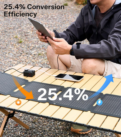 PEAKFLOW 30W Solar Panel,Foldable Portable Solar Panel,25.4% High-Efficiency, USB-A and 2 USB-C Ports, Folding IP 68 Waterproof Solar Panels with Carabiners for Camping