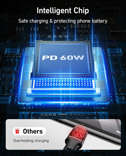 Dasku USB C to USB C Cable, 5 Pack [3/6/6/10/10FT] Charger Cable 60 W Fast Type C Charging Cord for iPhone 16 15 Pro Max Plus Samsung S23 Note 20 iPad Pro Air Mini MacBook LG and More