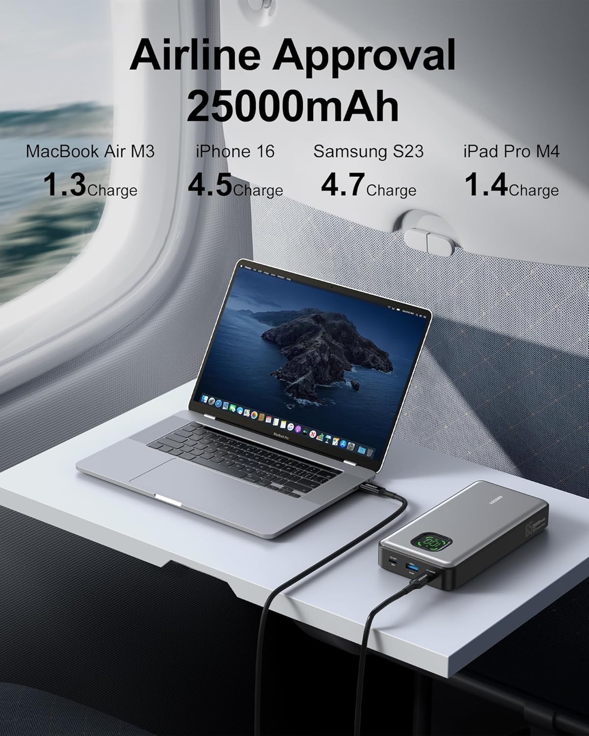 65W Power Bank, 25000mAh Laptop Portable Charger, 100W Total Fast Charging Battery Pack for MacBook Dell XPS iPad Tablet Steam Deck iPhone 17-12 Series Samsung Switch and More Silver