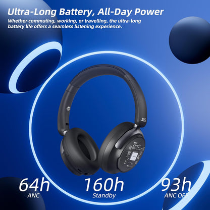 Active Noise Cancelling Headphones,Wireless Headphone with Transparent Mode,Hi-Res Audio,Deep Bass,160H Playtime,Foldable Storage Over Ear Bluetooth Headset for Daily Use/Gaming/Work/Travel-Beige