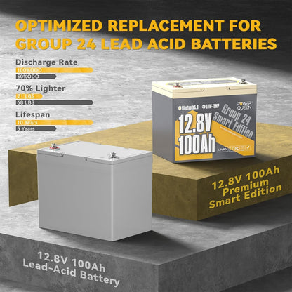 Power Queen Bluetooth 12V 100Ah LiFePO4 Battery with 14.6V20A LiFePO4 Battery Charger, Group 24 Deep Cycle Battery, 100A BMS with Low-Temp Cut-off Protection for RV, Trolling Motors, Solar System