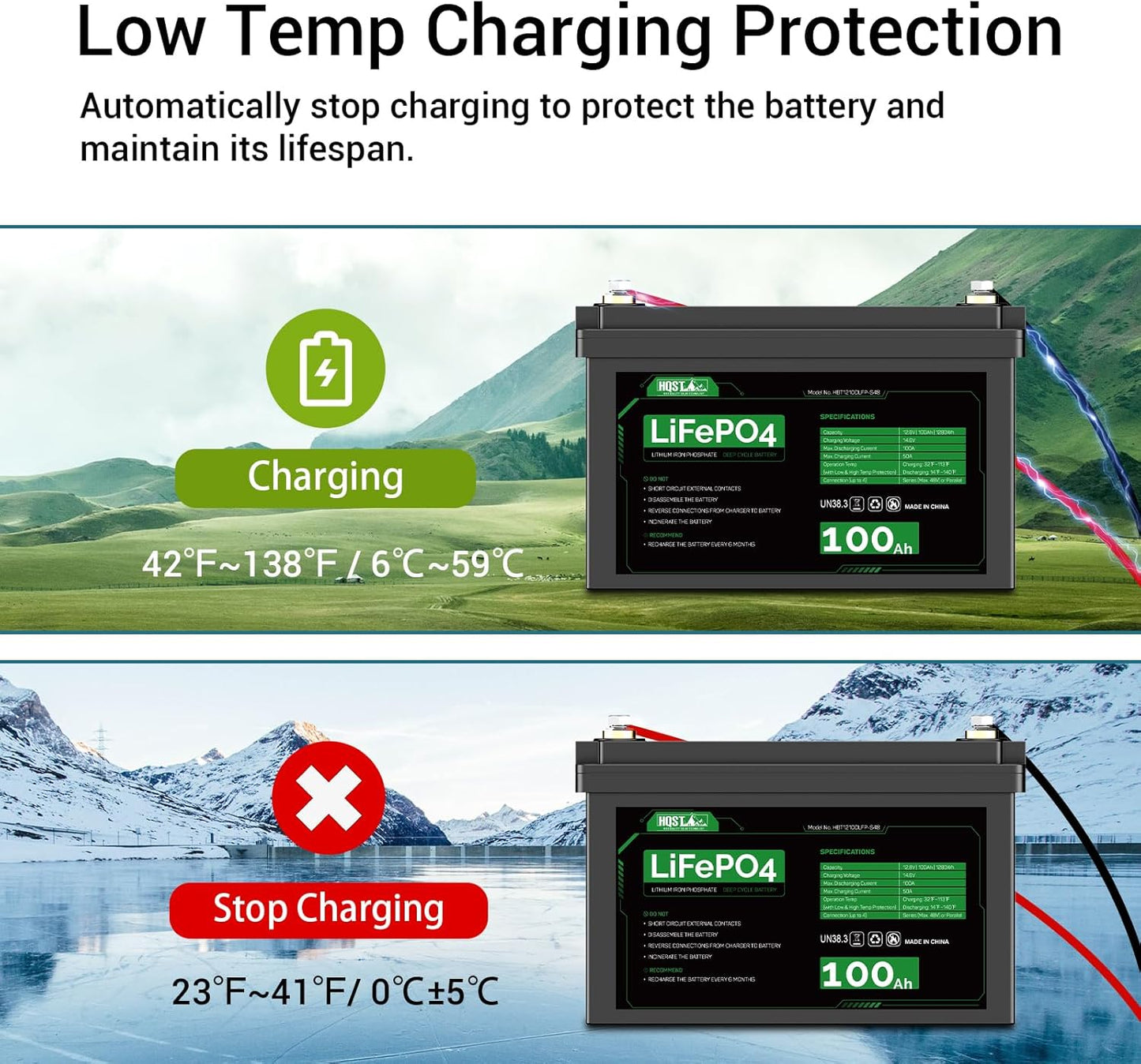 HQST LiFePO4 Battery 100ah Lithium Battery, 12V Lithium Iron Phosphate Battery Deep Cycle Marine Battery, 10 Year Lifetime with Low & High Temp Protection for RV, Trolling Motor, Boat-4 Pack