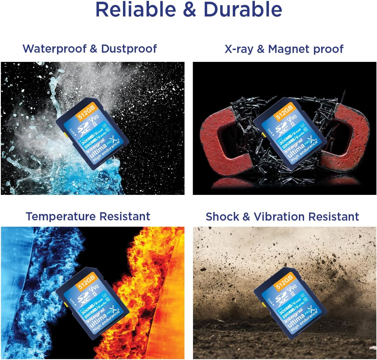 Integral 512GB UHS-II SD Card V90 Up to 300MBs Read and 280MBs Write Speed 1866X SDHC Professional High Speed Memory Card